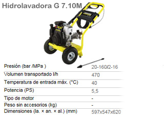 Linea Profesional Agua Caliente 